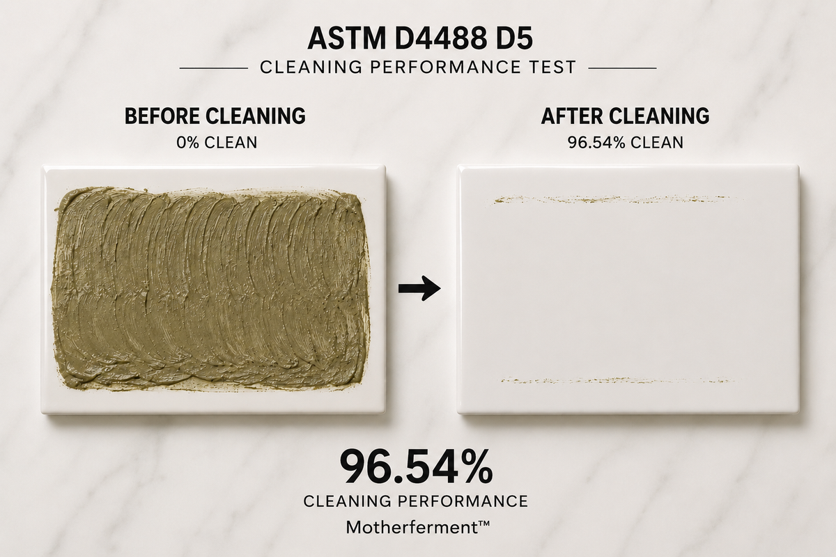 We tested it on dried-on motor oil & cement